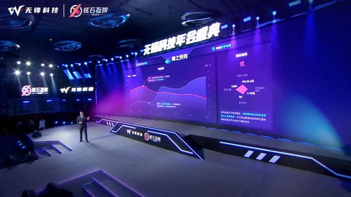 熊信科技助力上海電競大型發布會PPT圓滿成功